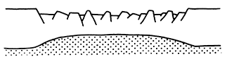 Рисунок 47. Интенсивное раздробление сиаля вследствие растяжения субстрата (схема)
