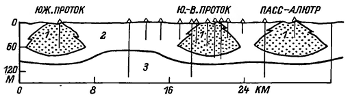 Рисунок 21. Баровые пальцы дельты Миссисипи формы «птичья лапа» (Фиск, 1956)