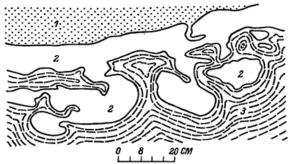 Рисунок 24. Конвективные структуры в разрезе террасы р. Вислы (Артюшков, 1965)
