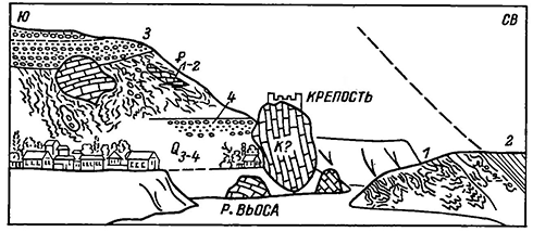 Рисунок 36. Погребённые карбонатные клиппы (экзотические скалы), Албания