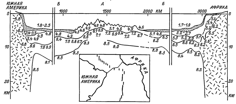 Рисунок 5. Сейсмический профиль через экваториальную Атлантику