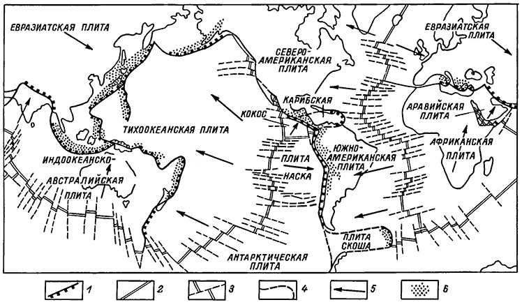 Рисунок 76. Главные литосферные плиты (W. Morgan, 1968; J. Dewey, J. Bird, 1970 и др.).