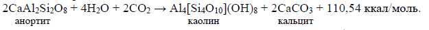 Формула 28. Гидратация базальтов: анортит — каолин — кальцит