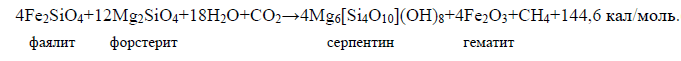 Формула 41. Гидратация железистых силикатов с образованием абиогенного метана