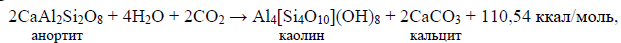 Формула 47. Связывание углекислого газа в карбонатах: анортит — каолин — кальцит
