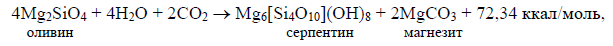 Формула 68. Реакция гидратации: оливин — серпентин — магнезит