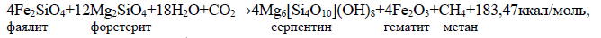 Образование абиогенного метана Формула 71. Образование абиогенного метана