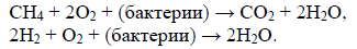 Окисление с участием бактерий Формула 90. Окисление с участием бактерий